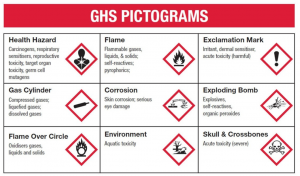 Chemical Safety Info