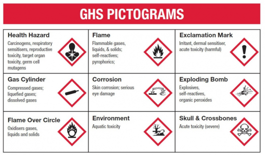 chemical-safety-information-uf-ehs